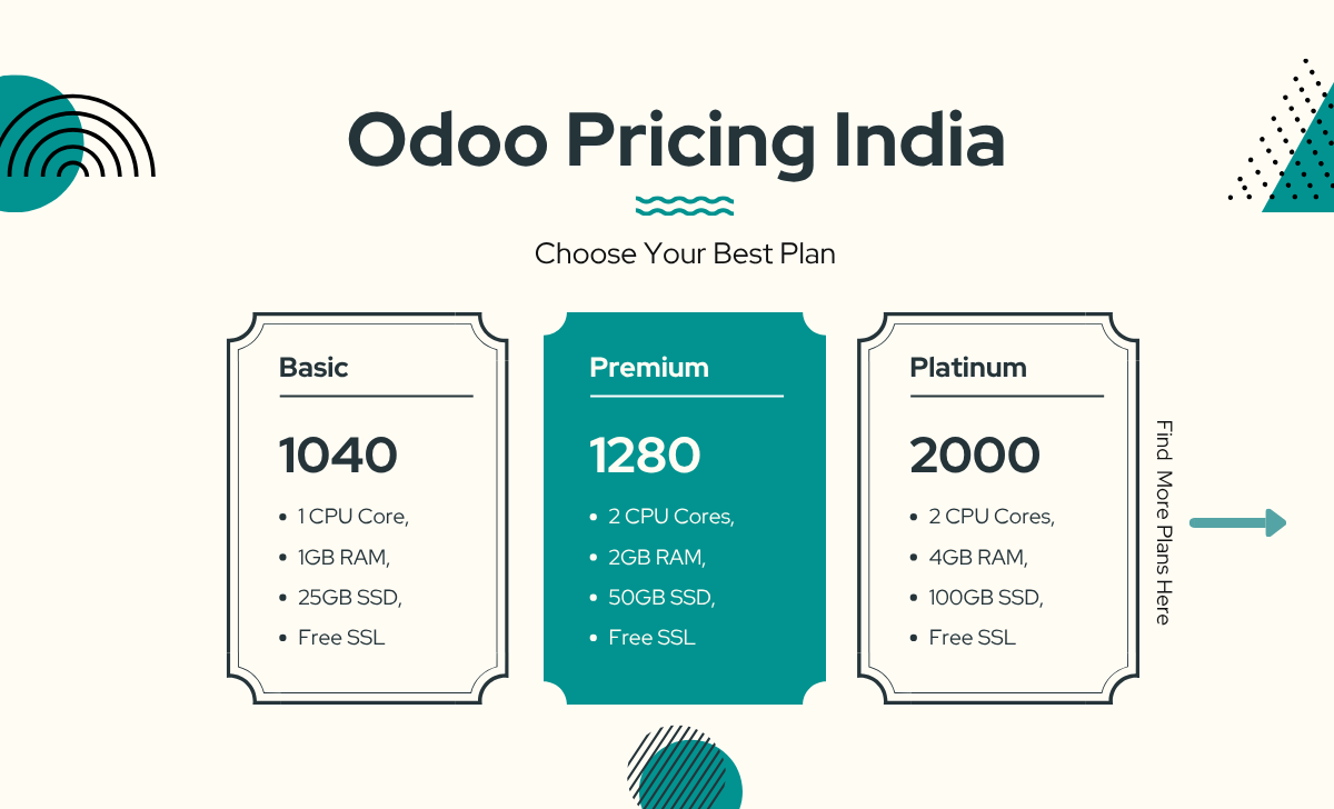 Odoo Pricing India: Find Your Perfect Fit