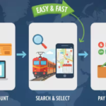 IRCTC की साइट पर नहीं बुक हो रहा टिकट, पहले लिंक करना पड़ेगा आधार, समझें स्टेप बाई स्टेप पूरा प्रोसेस