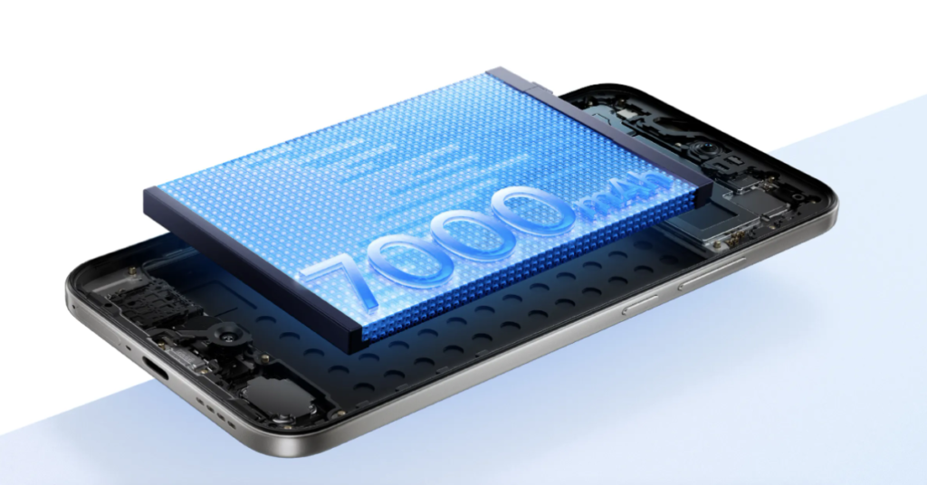 Realme 16 5G Battery